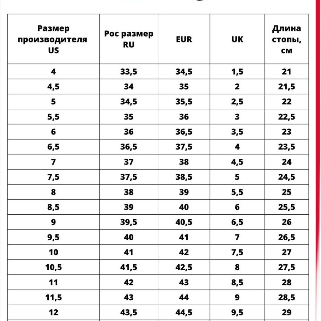 Кроссовки Nike Revolution 6 DC3729-500 5.5US